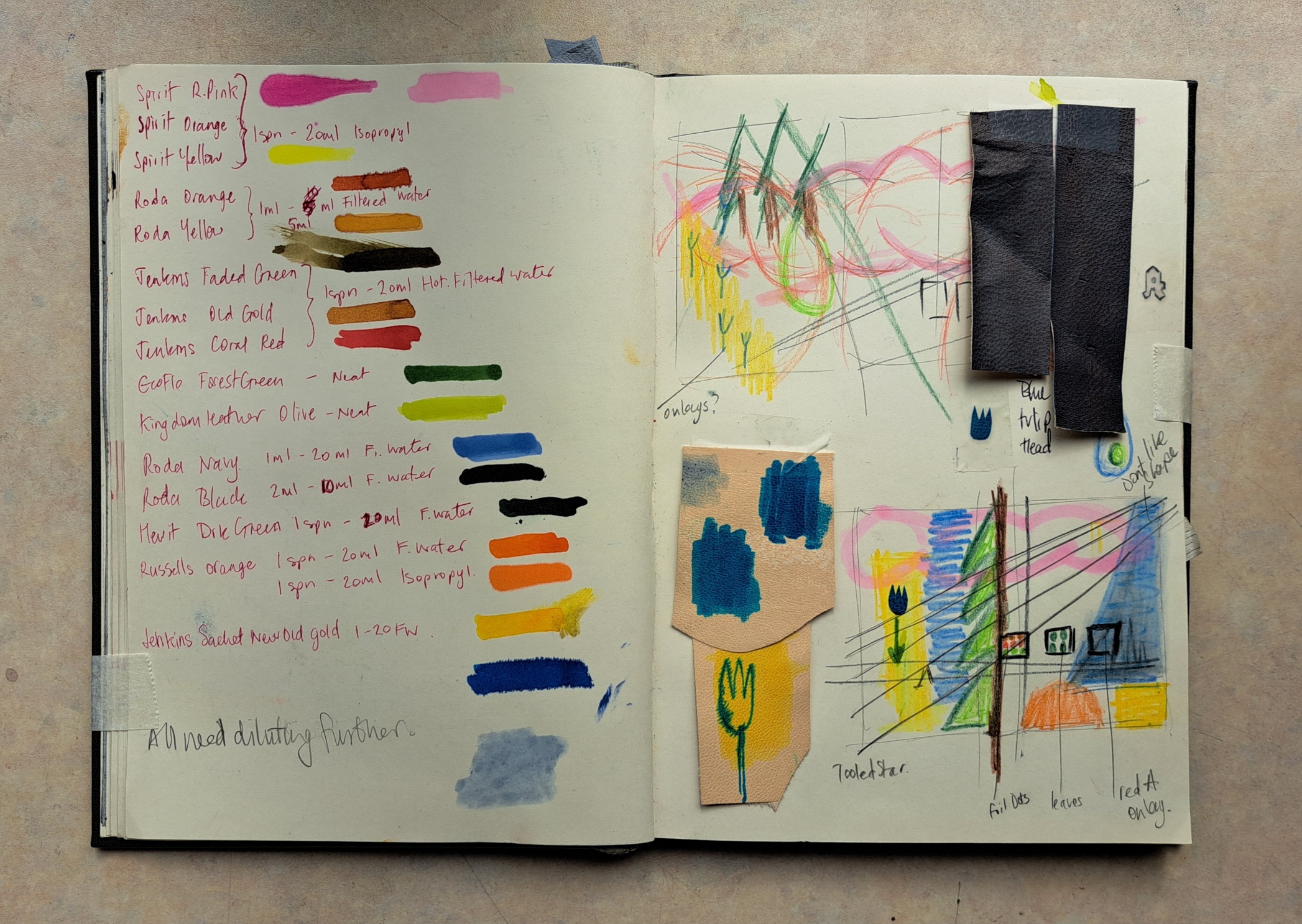 sketchbook for binding of Gift
